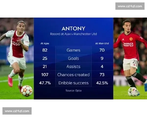 曼联对阵阿贾克斯赛前预测与战术走势全面解析比分概率与关键球员